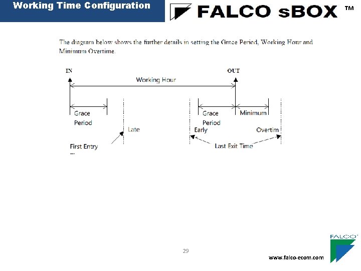 Working Time Configuration ™ 29 www. falco-ecom. com 