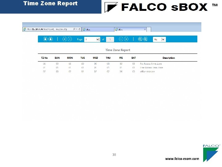 Time Zone Report ™ 38 www. falco-ecom. com 