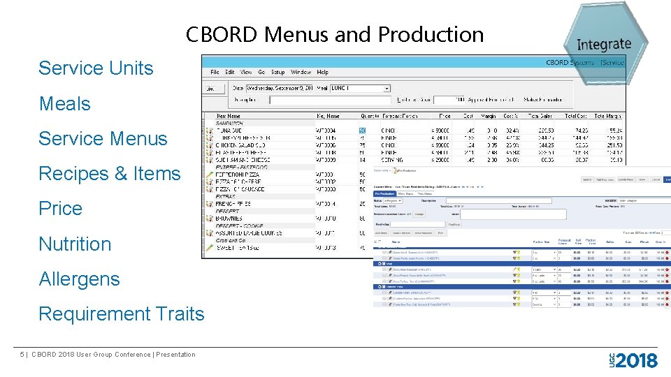 CBORD Menus and Production Service Units Meals Service Menus Recipes & Items Price Nutrition