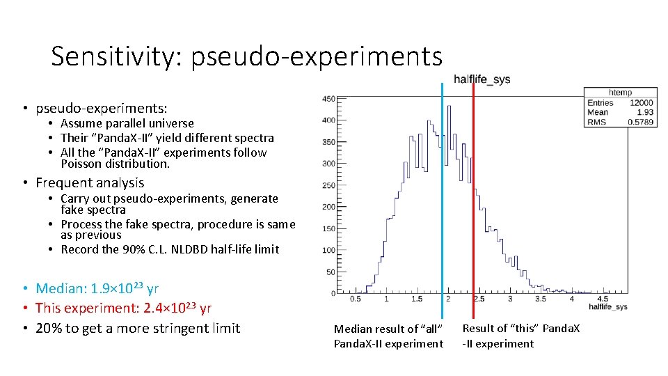 Sensitivity: pseudo-experiments • pseudo-experiments: • Assume parallel universe • Their “Panda. X-II” yield different