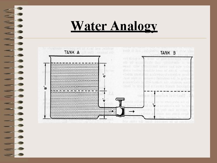 Water Analogy 