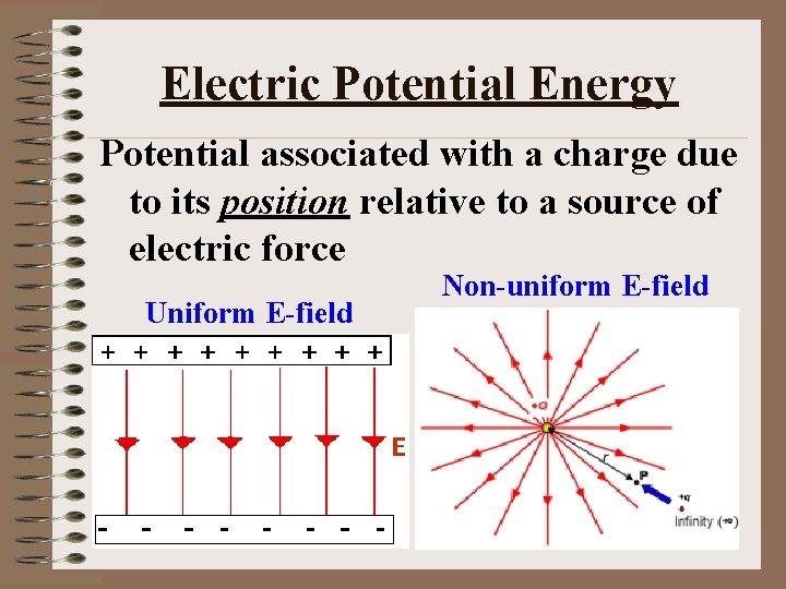 Electric Potential Energy Potential associated with a charge due to its position relative to