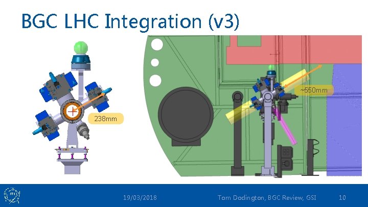 BGC LHC Integration (v 3) ~550 mm 238 mm 19/03/2018 Tom Dodington, BGC Review,