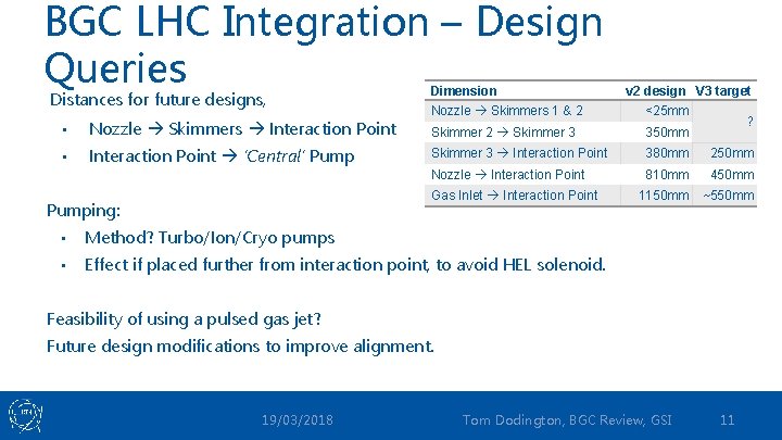 BGC LHC Integration – Design Queries Distances for future designs, • Nozzle Skimmers Interaction