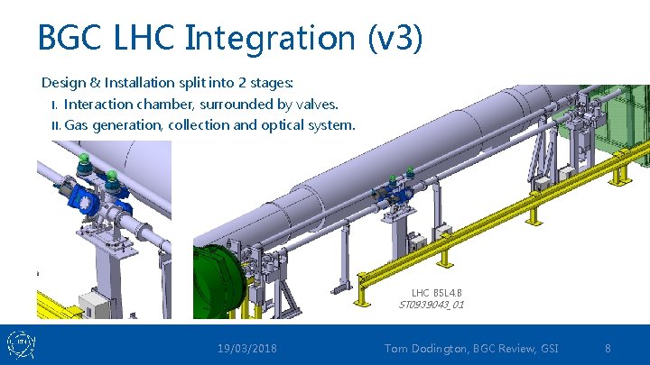 BGC LHC Integration (v 3) Design & Installation split into 2 stages: I. Interaction