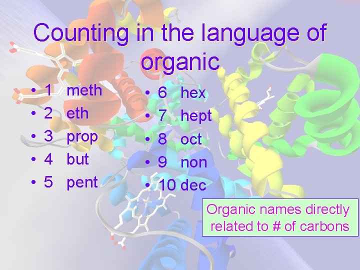 Counting in the language of organic • • • 1 2 3 4 5