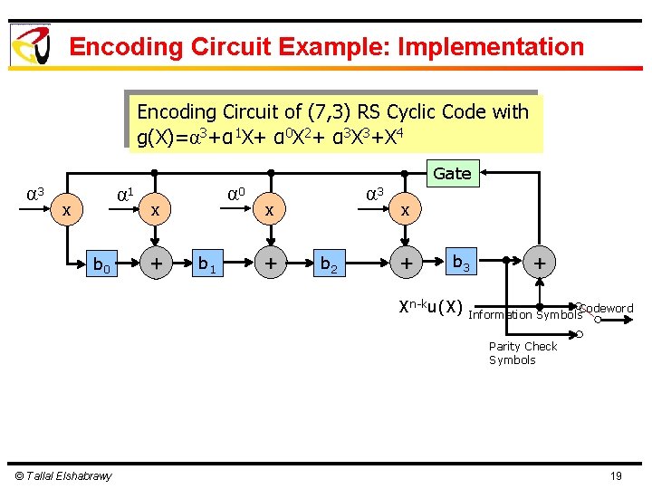 Encoding Circuit Example: Implementation Encoding Circuit of (7, 3) RS Cyclic Code with g(X)=α Encoding Circuit Example: Implementation Encoding Circuit of (7, 3) RS Cyclic Code with g(X)=α