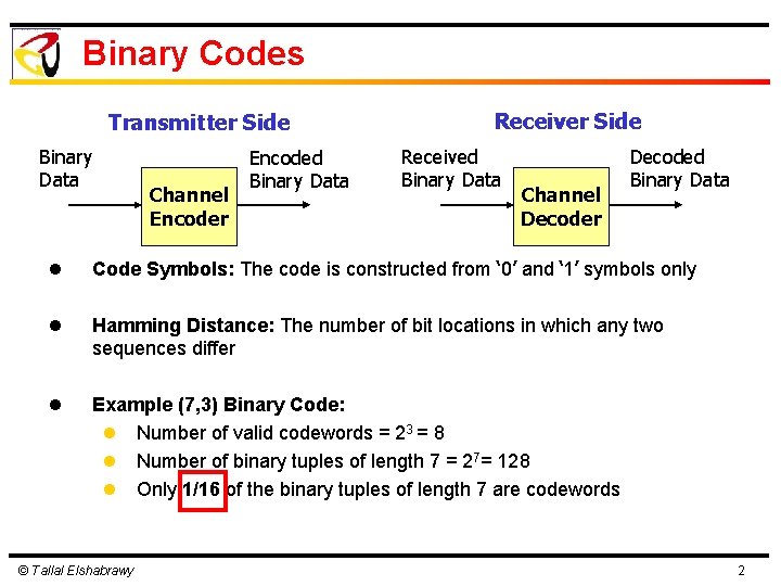 Binary Codes Transmitter Side Binary Data Channel Encoder Encoded Binary Data Receiver Side Received