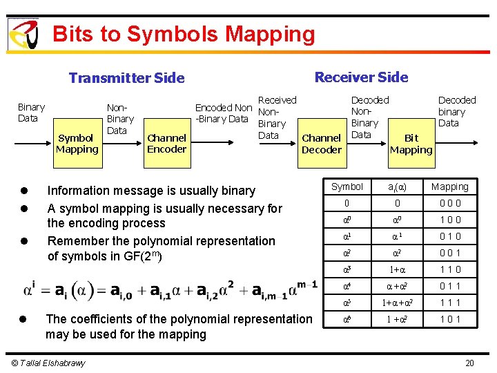 Bits to Symbols Mapping Transmitter Side Binary Data Symbol Mapping l l Non. Binary