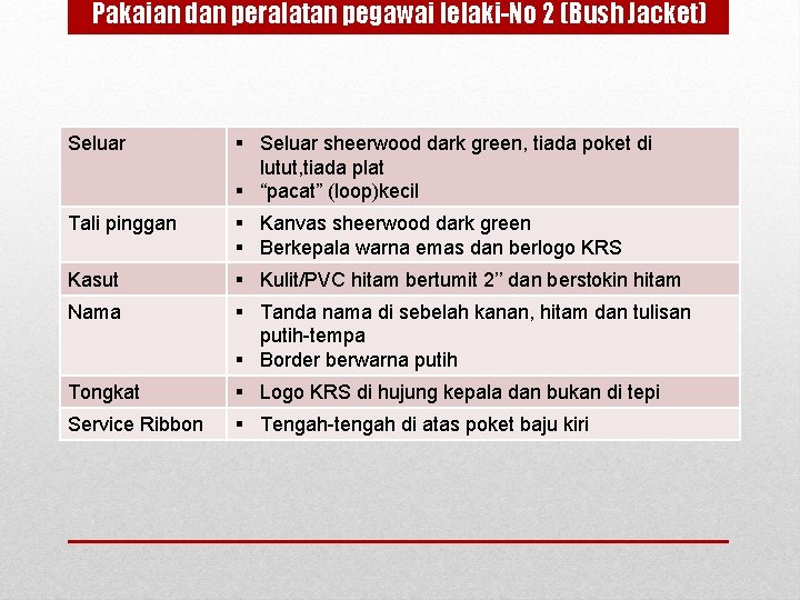 Pakaian dan peralatan pegawai lelaki-No 2 (Bush Jacket) Seluar § Seluar sheerwood dark green,