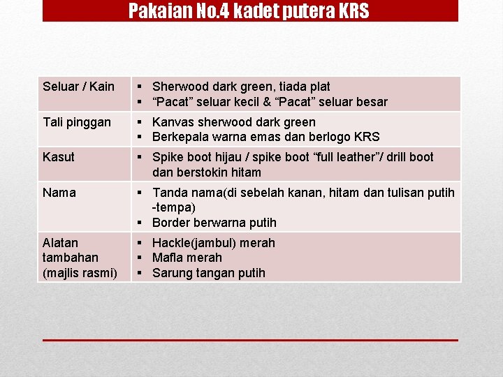 Pakaian No. 4 kadet putera KRS Seluar / Kain § Sherwood dark green, tiada