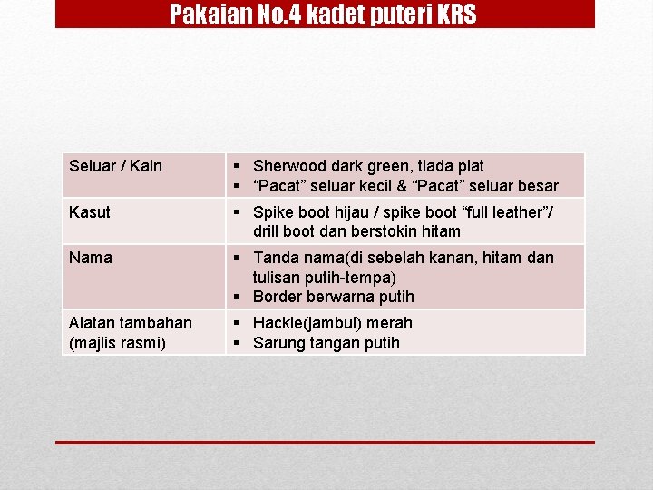 Pakaian No. 4 kadet puteri KRS Seluar / Kain § Sherwood dark green, tiada