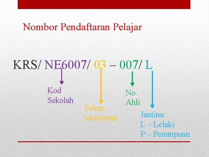 Nombor Pendaftaran Pelajar KRS/ NE 6007/ 03 – 007/ L Kod Sekolah Tahun Menyertai