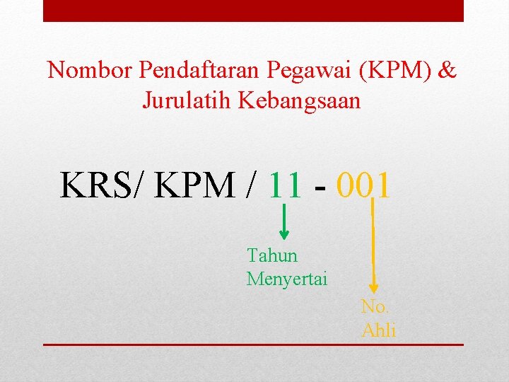 Nombor Pendaftaran Pegawai (KPM) & Jurulatih Kebangsaan KRS/ KPM / 11 - 001 Tahun