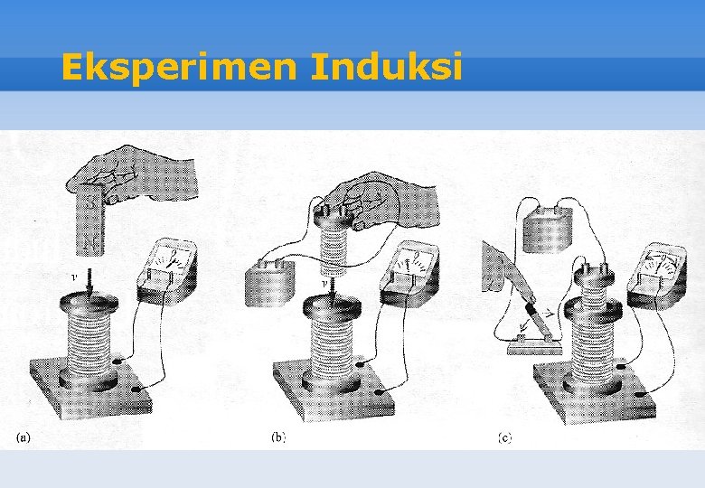 Eksperimen Induksi 