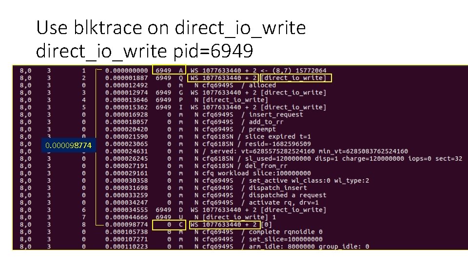 Use blktrace on direct_io_write pid=6949 0. 000098774 