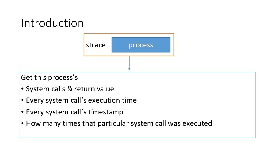 Introduction strace process Get this process’s • System calls & return value • Every