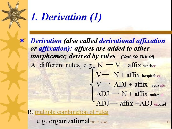 1. Derivation (1) ¬ Derivation (also called derivational affixation or affixation): affixes are added