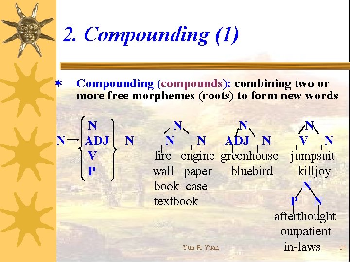 2. Compounding (1) ¬ N Compounding (compounds): combining two or more free morphemes (roots)