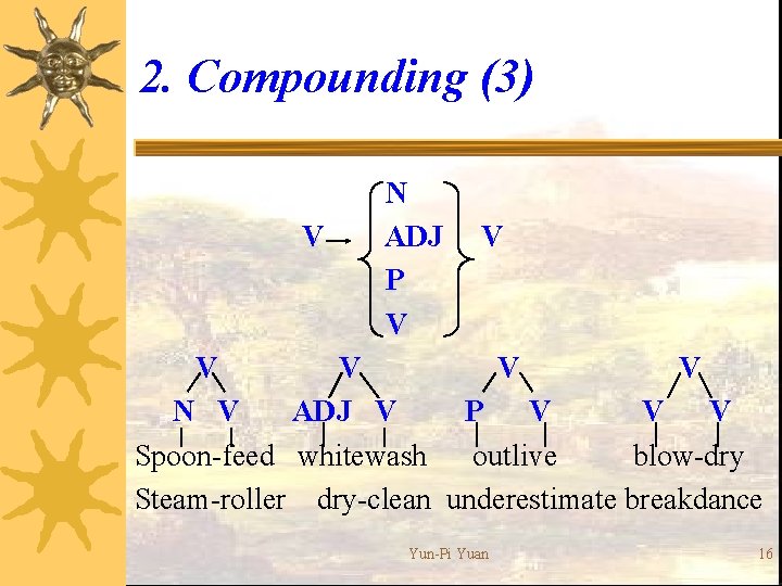 2. Compounding (3) V N ADJ P V V V N V ADJ V