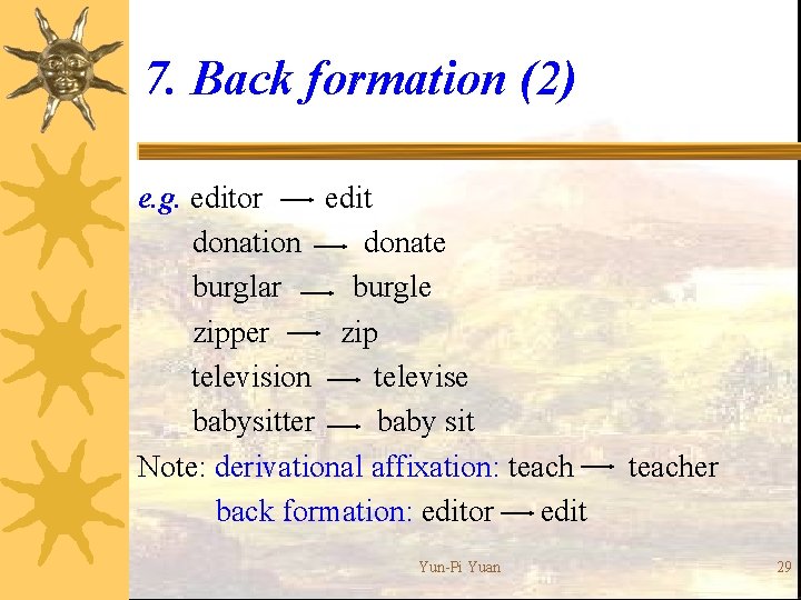 7. Back formation (2) e. g. editor edit donation donate burglar burgle zipper zip