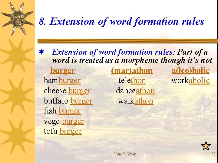 8. Extension of word formation rules ¬ Extension of word formation rules: Part of