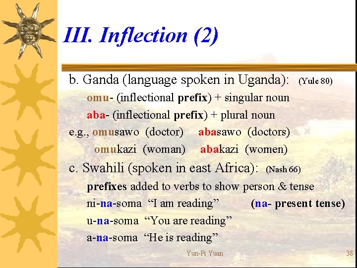 III. Inflection (2) b. Ganda (language spoken in Uganda): (Yule 80) omu- (inflectional prefix)