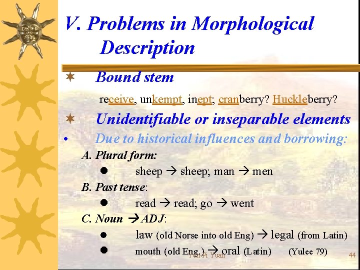 V. Problems in Morphological Description ¬ Bound stem receive, unkempt, inept; cranberry? Huckleberry? ¬