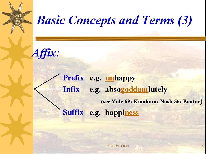 Basic Concepts and Terms (3) Affix: Prefix e. g. unhappy Infix e. g. absogoddamlutely