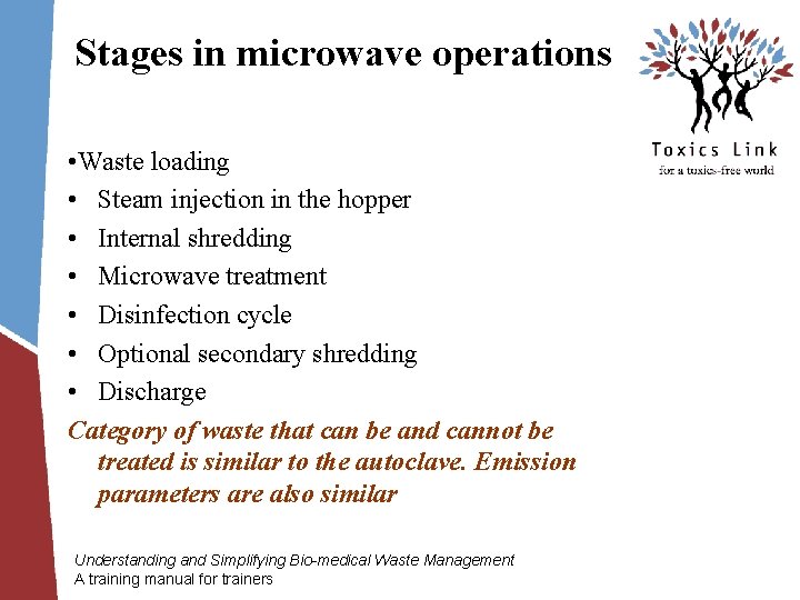 Stages in microwave operations • Waste loading • Steam injection in the hopper •