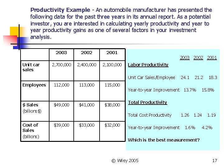 Productivity Example - An automobile manufacturer has presented the following data for the past