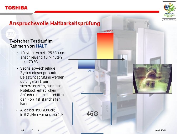 Anspruchsvolle Haltbarkeitsprüfung + 70 °C Typischer Testlauf im Rahmen von HALT: • 10 Minuten