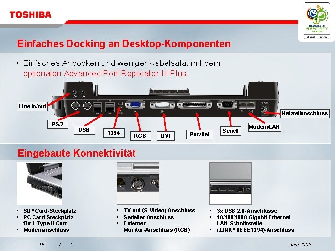 Einfaches Docking an Desktop-Komponenten • Einfaches Andocken und weniger Kabelsalat mit dem optionalen Advanced