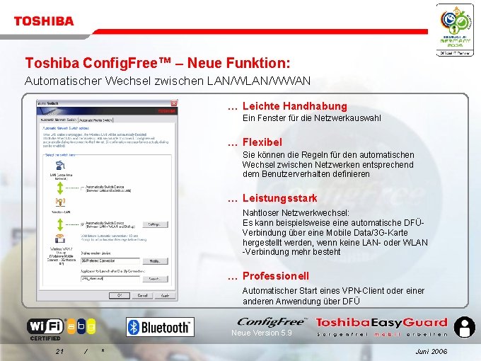 Toshiba Config. Free™ – Neue Funktion: Automatischer Wechsel zwischen LAN/WWAN … Leichte Handhabung Ein