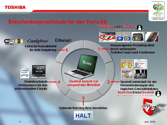 Entscheidungsmerkmale für das Tecra A 8 Einfache Konnektivität für jede Umgebung Herausragende Produktqualität durch