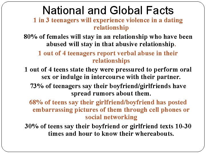 National and Global Facts 1 in 3 teenagers will experience violence in a dating