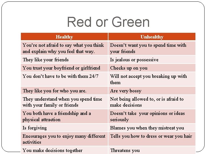 Red or Green Healthy Unhealthy You’re not afraid to say what you think and