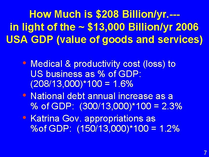 How Much is $208 Billion/yr. --in light of the ~ $13, 000 Billion/yr 2006