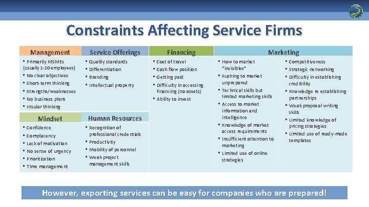 Constraints Affecting Service Firms Management • Primarily MSMEs (usually 1 -10 employees) • No