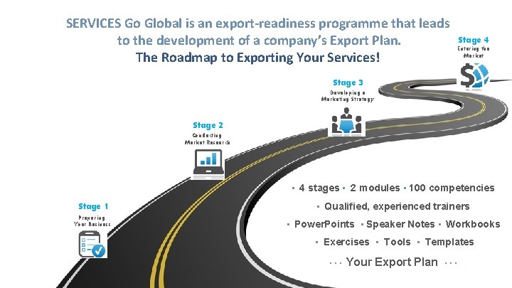 SERVICES Go Global is an export-readiness programme that leads to the development of a