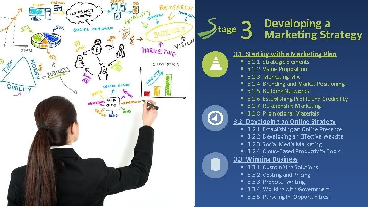 tage 3 Developing a Marketing Strategy 3. 1 Starting with a Marketing Plan §