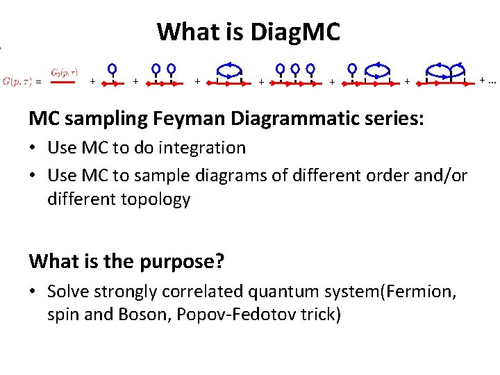 What is Diag. MC = + + + MC sampling Feyman Diagrammatic series: •