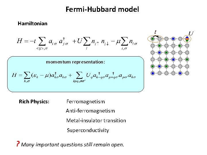 Fermi-Hubbard model Hamiltonian momentum representation: Rich Physics: Ferromagnetism Anti-ferromagnetism Metal-insulator transition Superconductivity ? Many