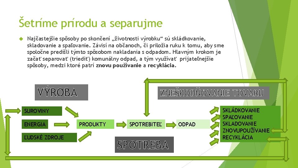 Šetríme prírodu a separujme Najčastejšie spôsoby po skončení „životnosti výrobku“ sú skládkovanie, skladovanie a