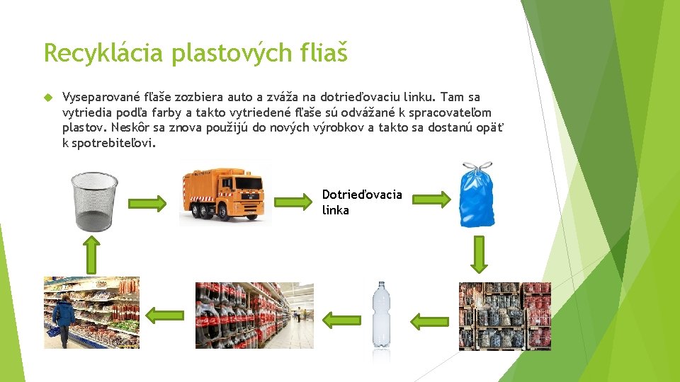 Recyklácia plastových fliaš Vyseparované fľaše zozbiera auto a zváža na dotrieďovaciu linku. Tam sa