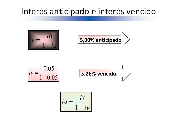 Interés anticipado e interés vencido 5, 00% anticipado 5, 26% vencido 