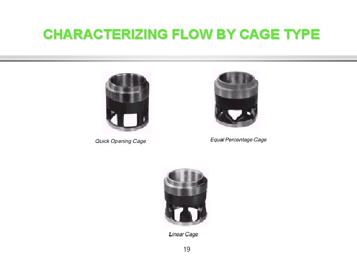 CHARACTERIZING FLOW BY CAGE TYPE 19 
