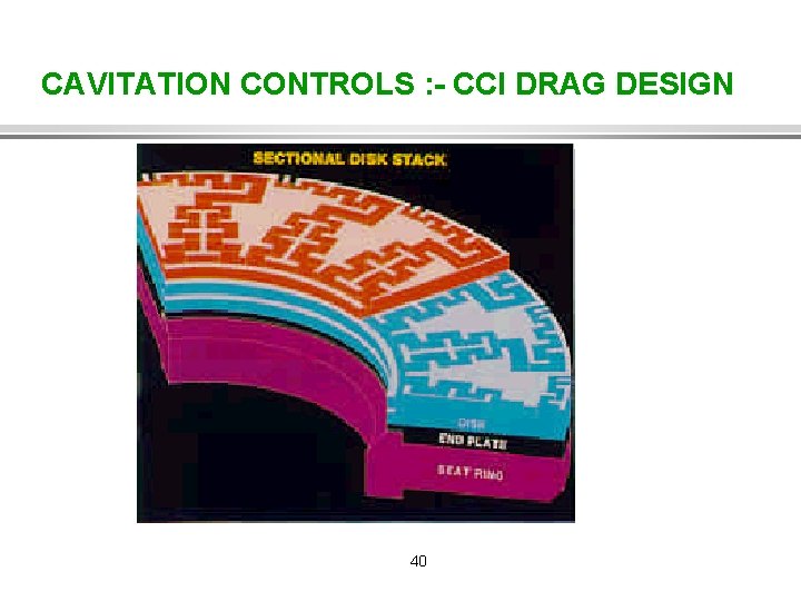 CAVITATION CONTROLS : - CCI DRAG DESIGN 40 