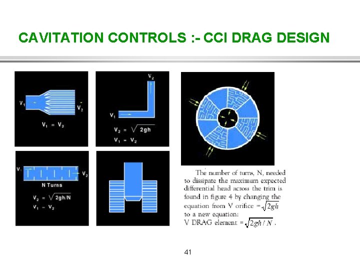 CAVITATION CONTROLS : - CCI DRAG DESIGN 41 