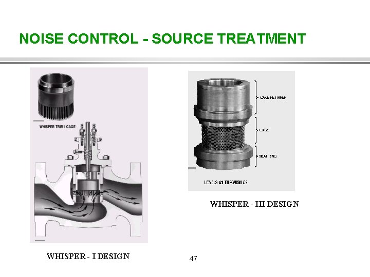 NOISE CONTROL - SOURCE TREATMENT WHISPER - III DESIGN WHISPER - I DESIGN 47